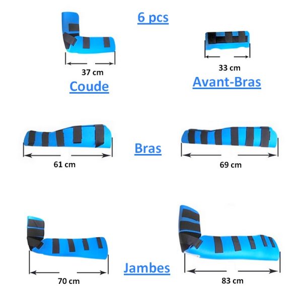 GOUTTIERES IMMOBILIS. BRAS & JAMBES EN PVC